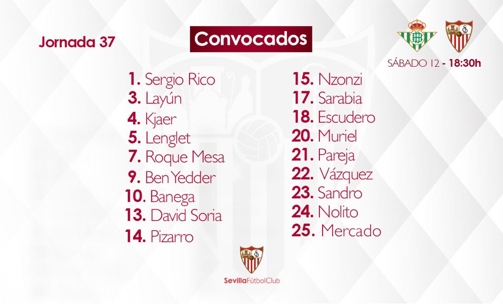 Lista convocados Sevilla FC ante el Betis