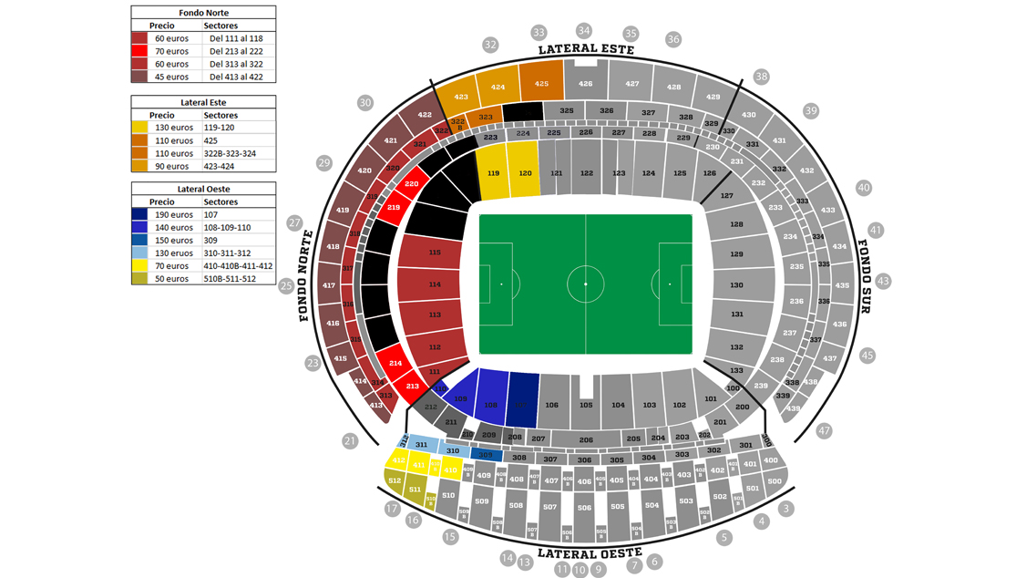Plano del Estadio Wanda Metropolitano