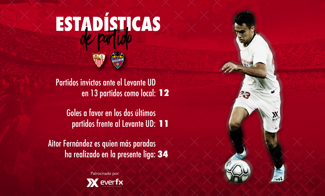 Levante UD pre-match stats