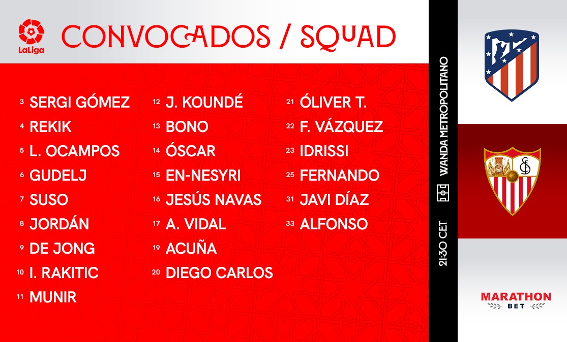 Lista de convocados del Sevilla FC ante el Atlético de Madrid