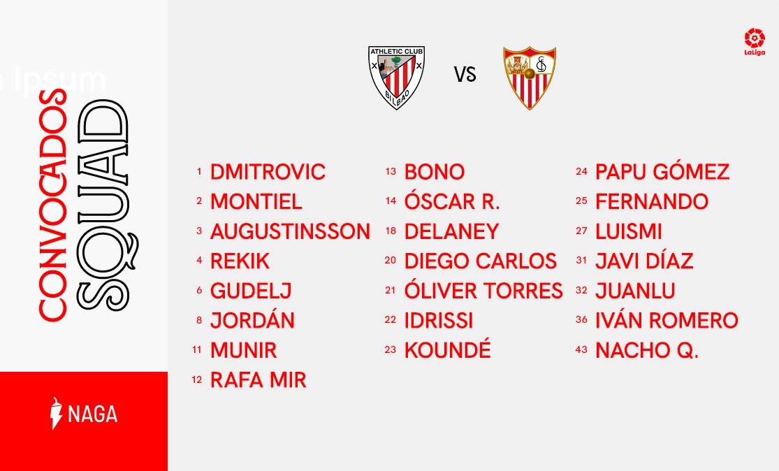 Squad for Athletic Club-Sevilla FC