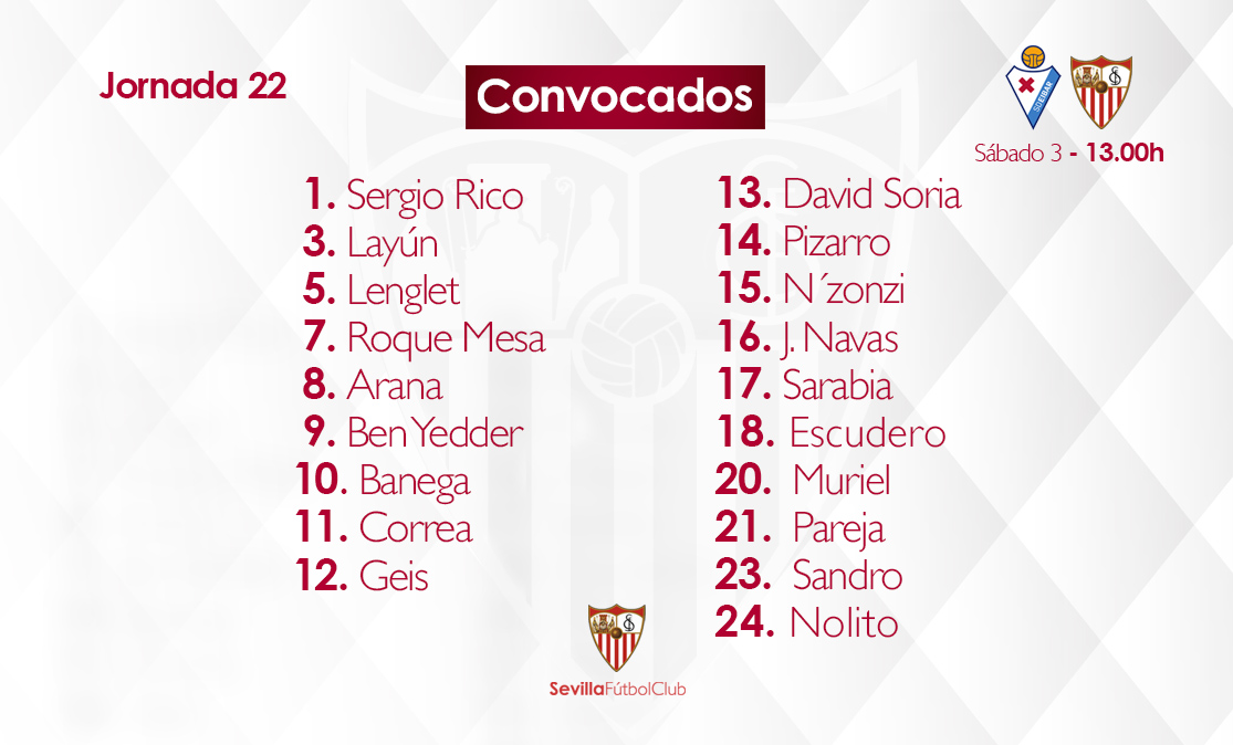 Lista de convocados del Sevilla FC para Eibar