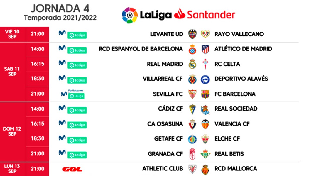 Kick off times for Matchday 4 of LaLiga Santander
