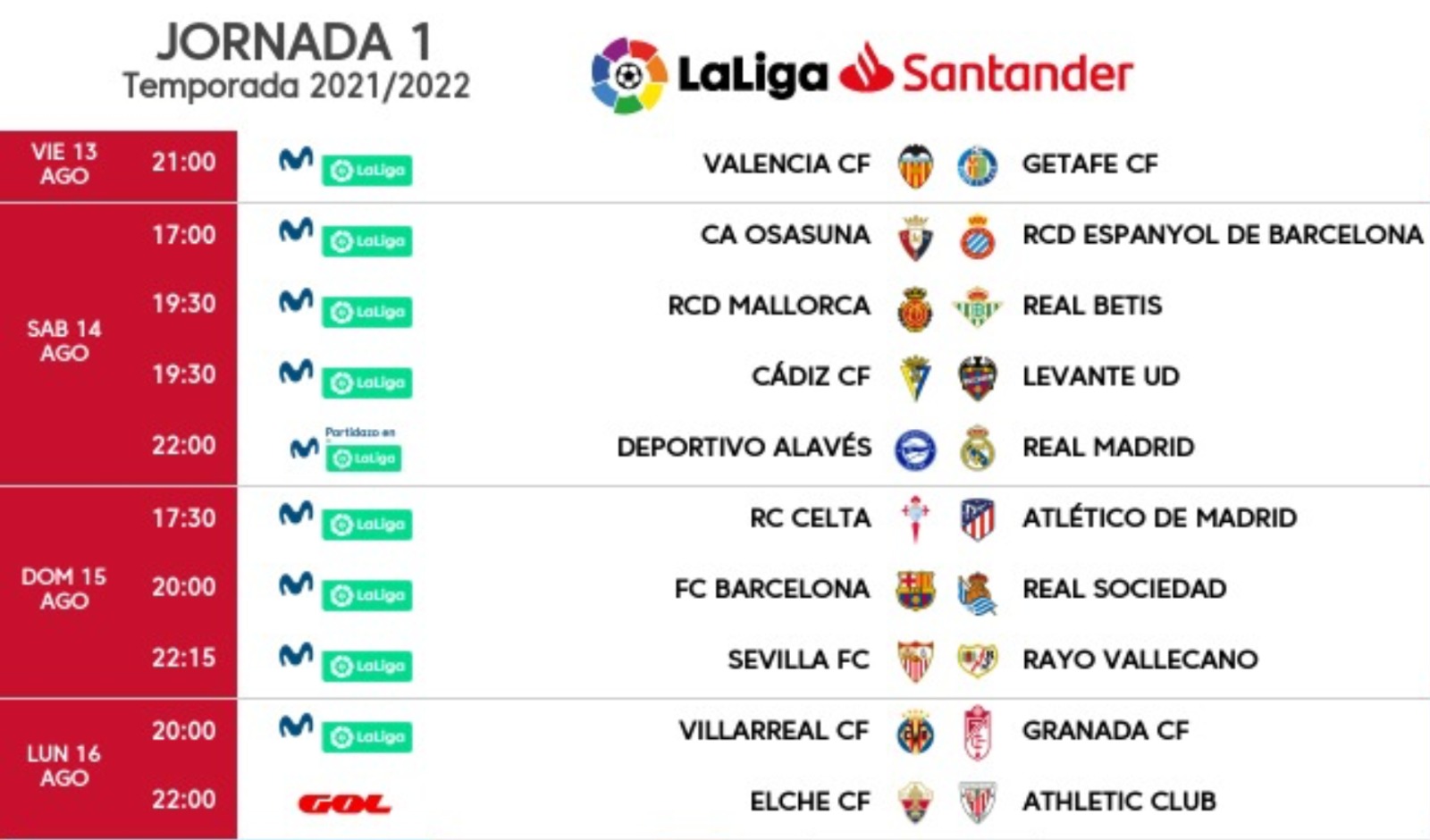 Schedule for the first day of La Liga