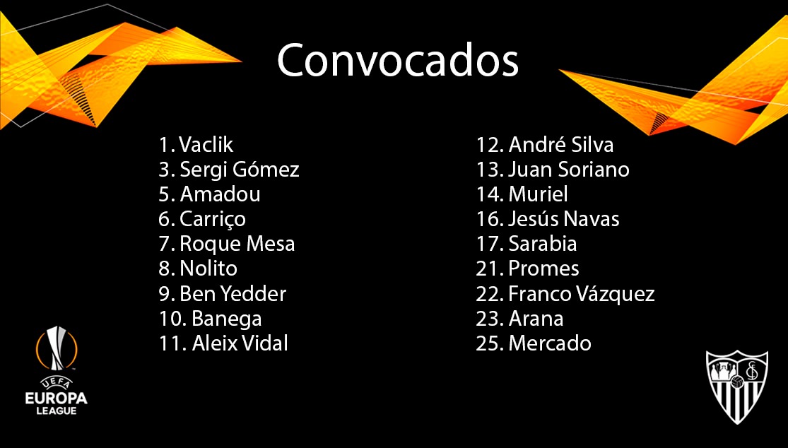 Sevilla FC's squad list against Akhisarspor