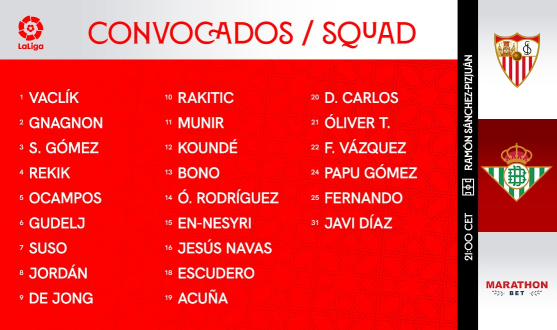 Lista de convocados del Sevilla FC para el Gran Derbi