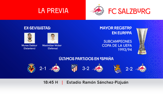 Previa del encuentro entre el Sevilla FC y el FC Salzburg