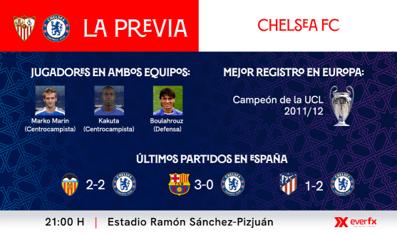 La previa del Sevilla FC-Chelsea FC