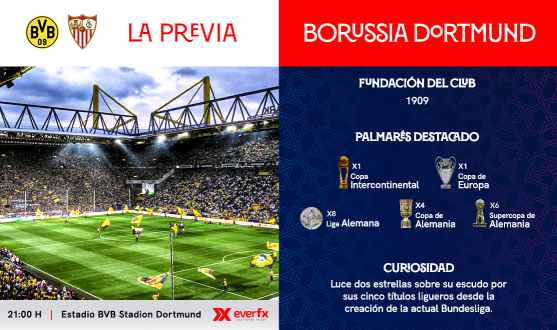 La previa del Borussia Dortmund-Sevilla FC