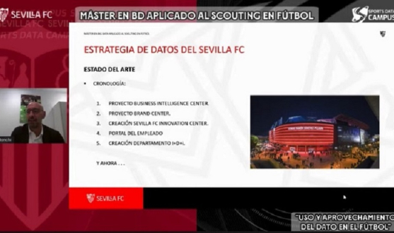Sevilla FC Innovation Center