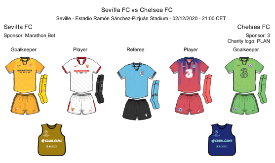 Equipaciones para el partido de Liga de Campeones entre el Sevilla FC y el Chelsea FC