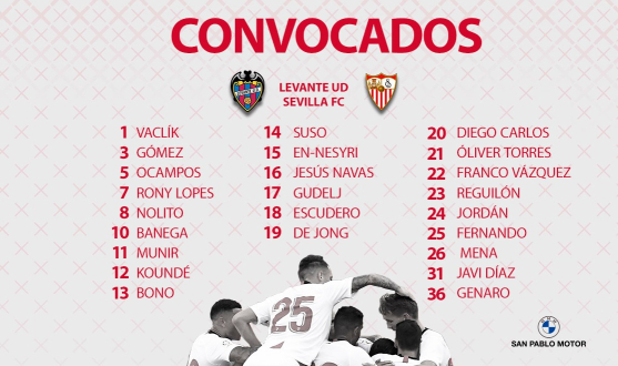 Lista de convocados del Sevilla FC para visitar al Levante UD
