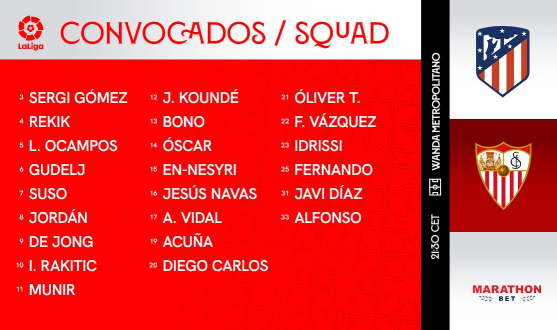 Lista de convocados del Sevilla FC ante el Atlético de Madrid