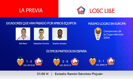 La previa del Sevilla FC-LOSC Lille