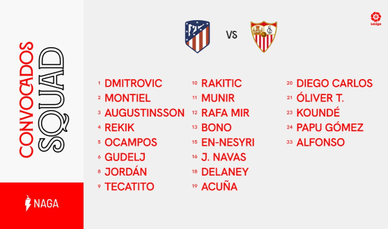 Lista de convocados del Sevilla FC para enfrentarse al Atlético de Madrid