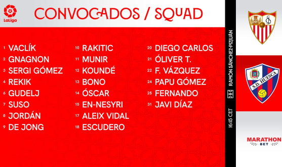 Lista de convocados del Sevilla FC ante la SD Huesca