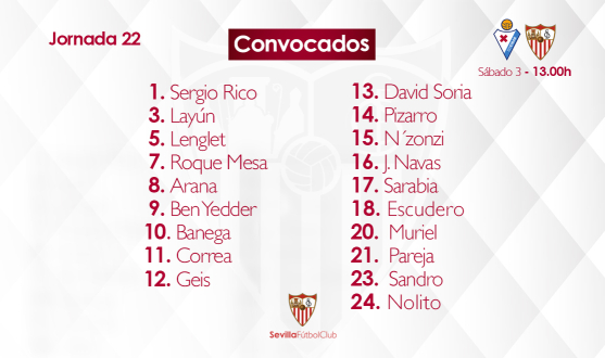 Lista de convocados del Sevilla FC para Eibar