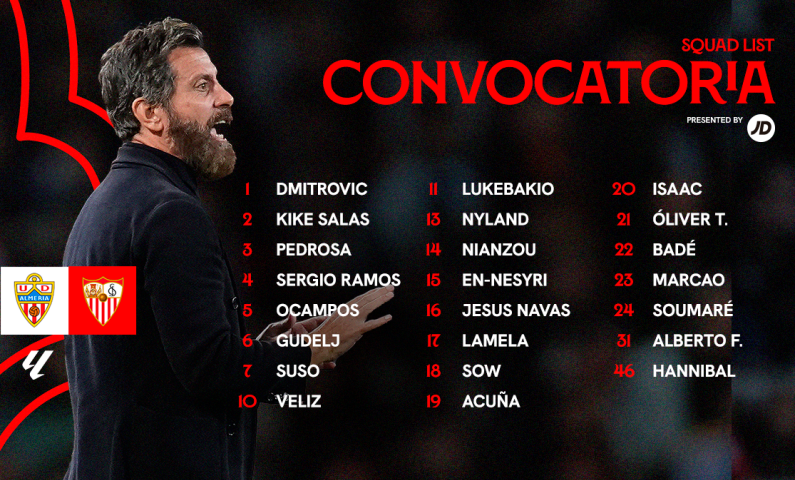 Convocatoria del Sevilla FC para viajar a Almería