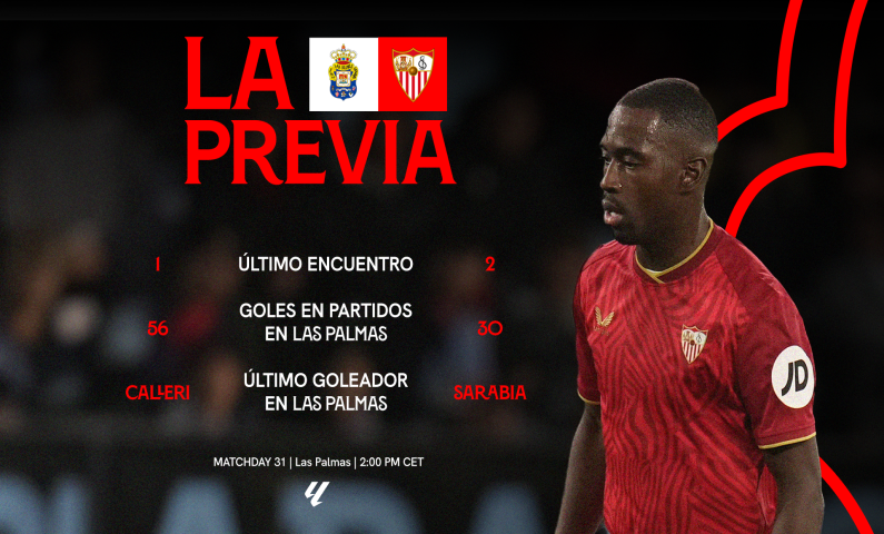 La previa del UD Las Palmas-Sevilla FC