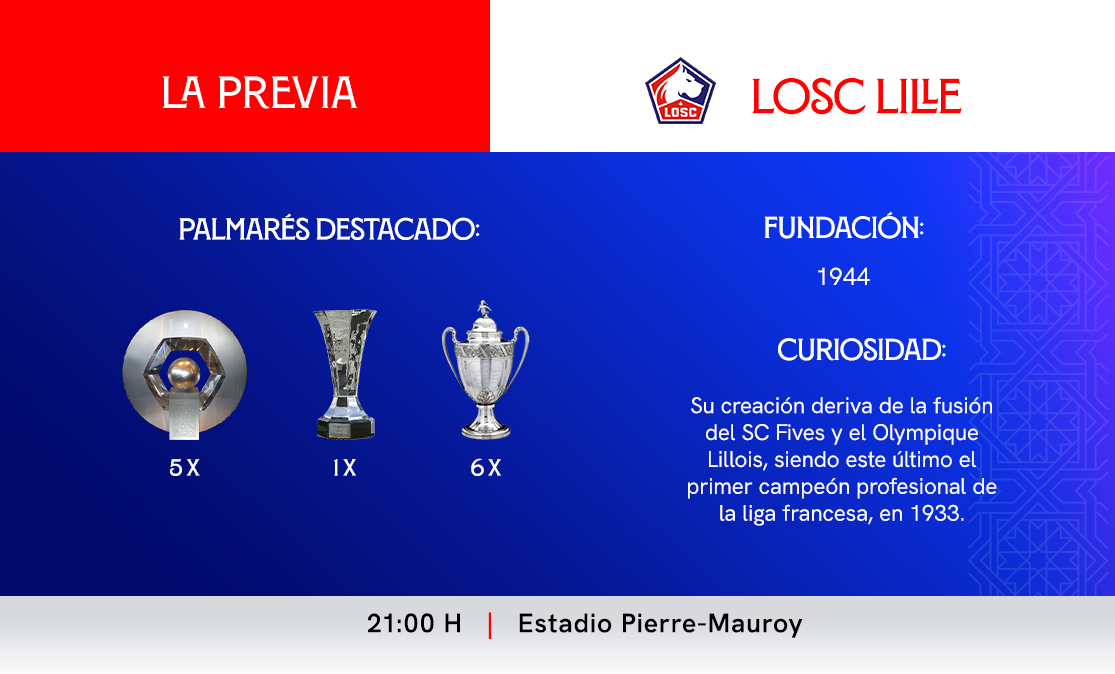 Previa del partido de Liga de Campeones entre el LOSC Lille y el Sevilla FC