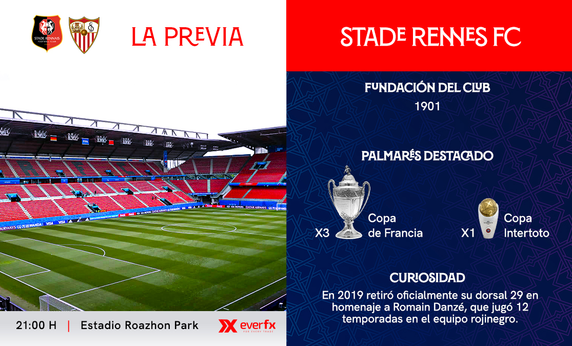 La previa del Stade Rennes FC-Sevilla FC
