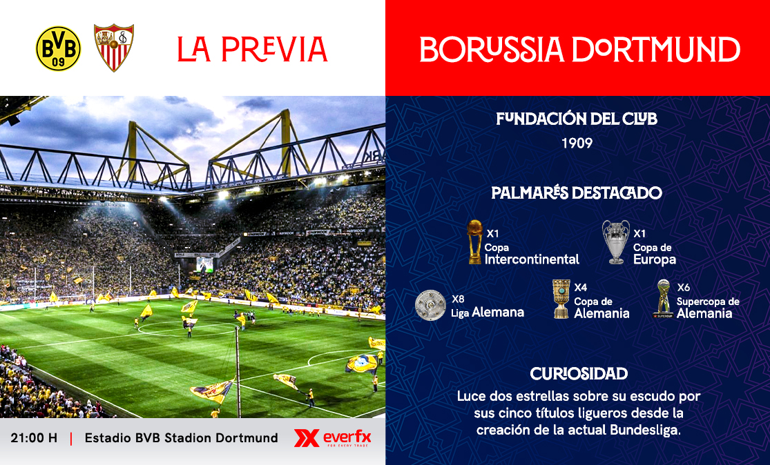La previa del Borussia Dortmund-Sevilla FC