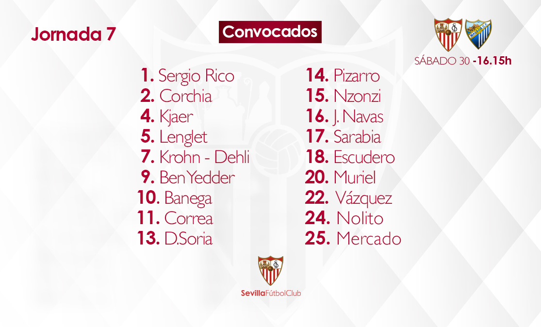 Squad list for Sevilla FC vs. Málaga CF