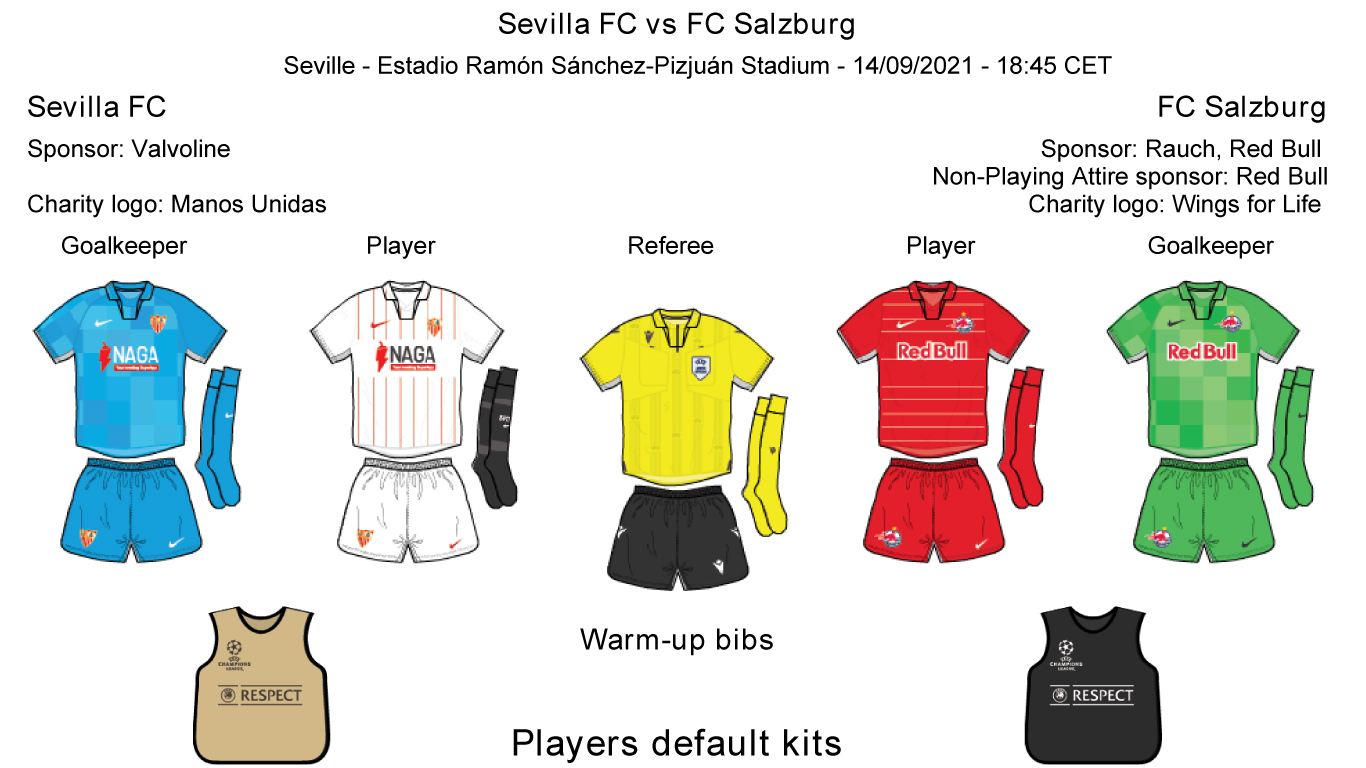 Equipaciones para el partido de Liga de Campeones entre el Sevilla FC y el FC Salzburg