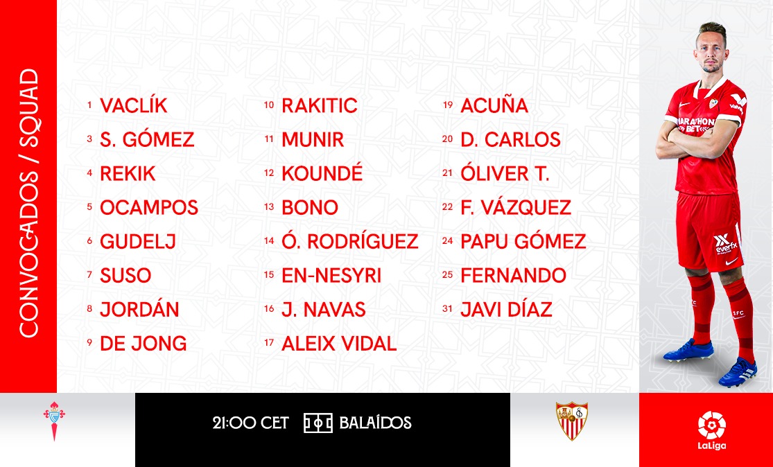 Squad: RC Celta vs Sevilla FC