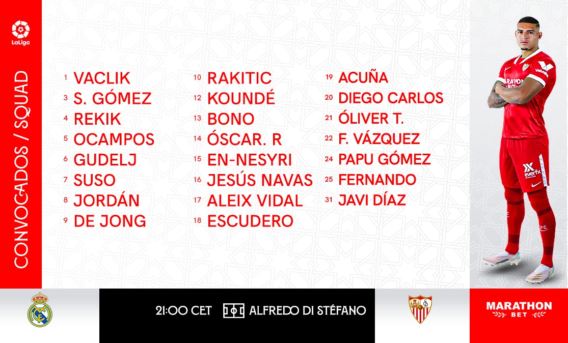Squad for the trip to Real Madrid
