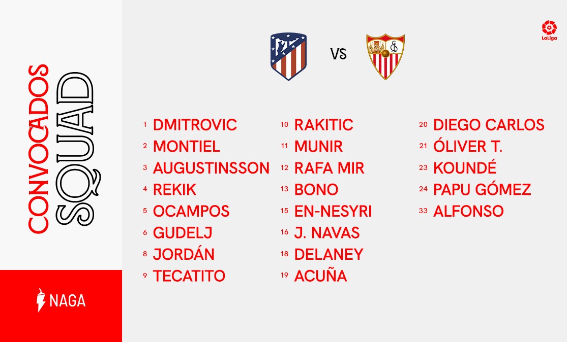 Lista de convocados del Sevilla FC para enfrentarse al Atlético de Madrid