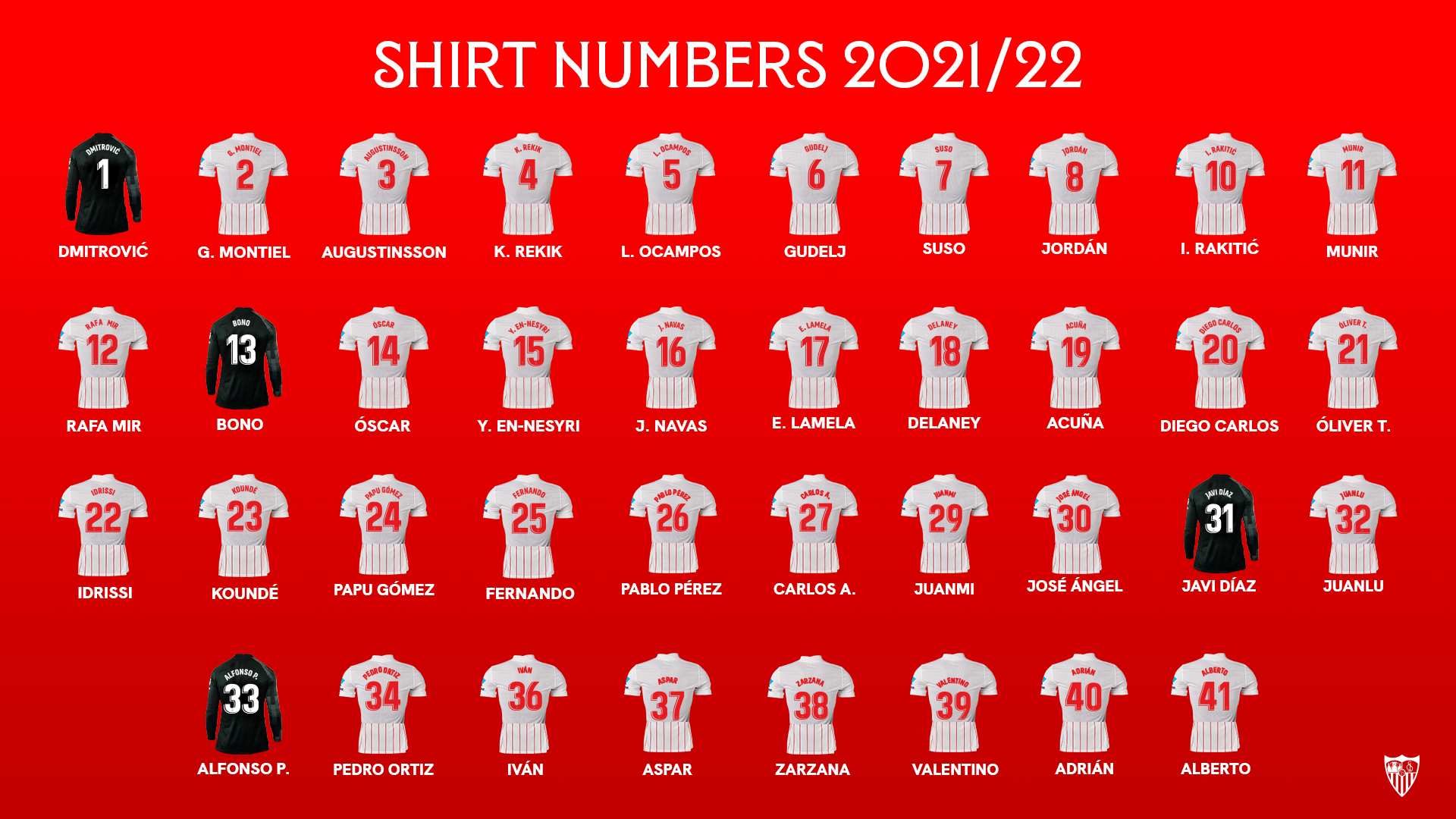 Shirt numbers 21/22