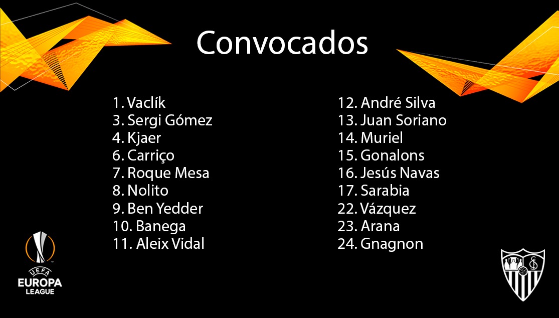 Lista de convocados del Sevilla FC ante el Sigma Olomouc