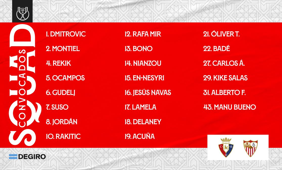 Squad list for Sevilla's trip to Osasuna