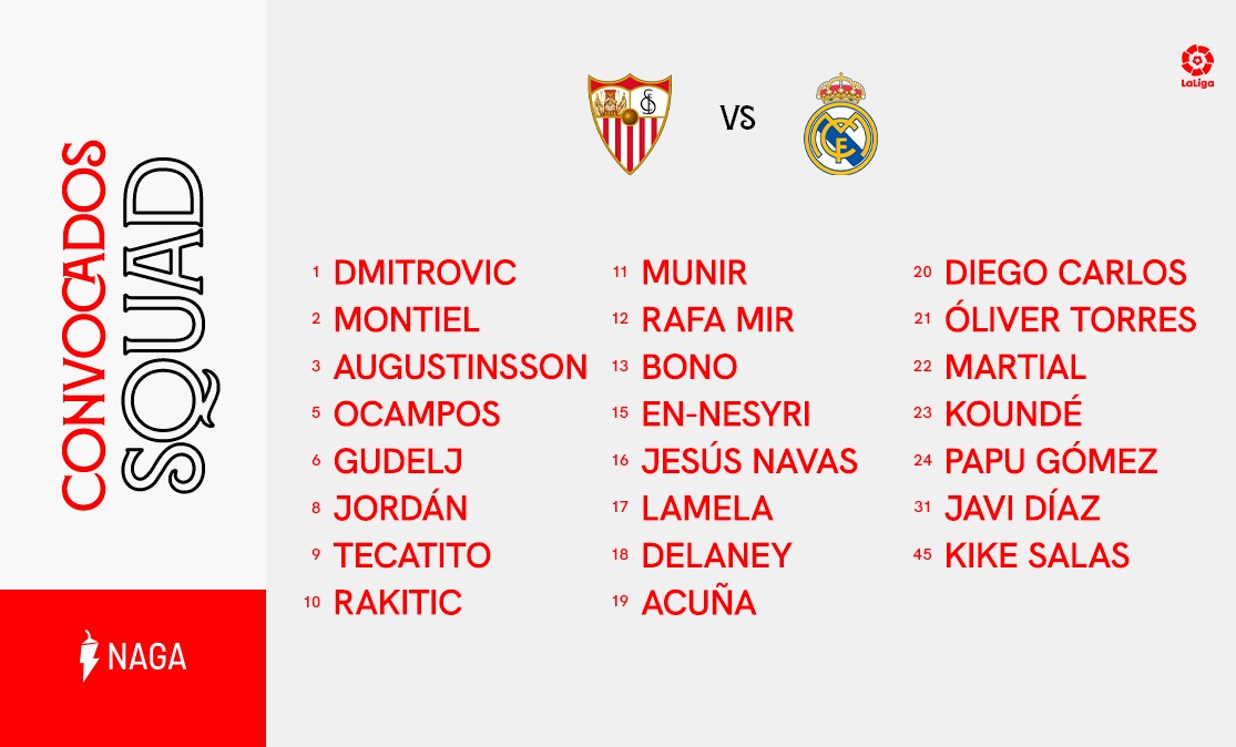 Lista de convocados del Sevilla FC ante el Real Madrid