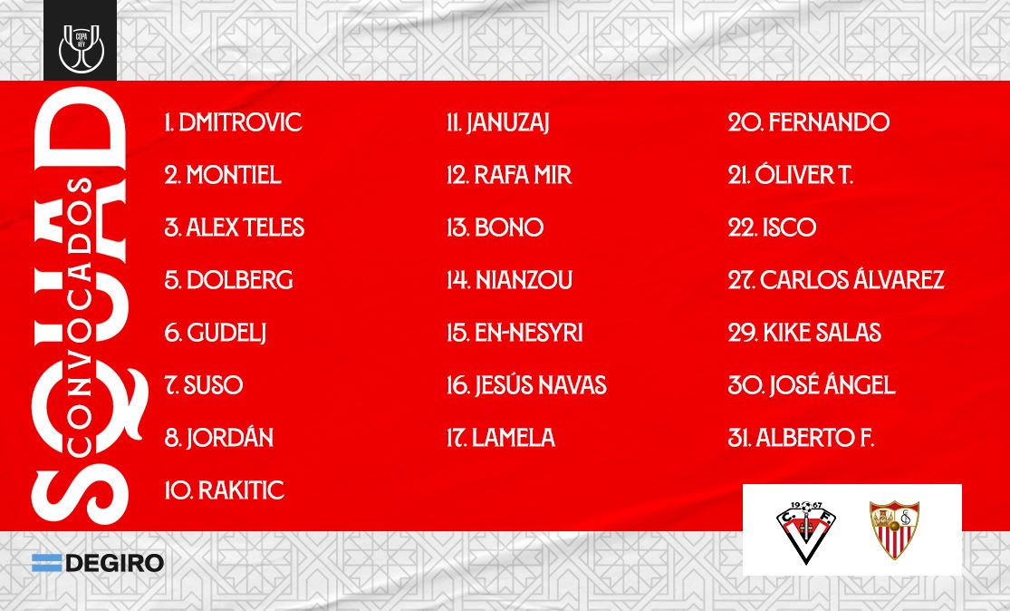 Sevilla FC squad list for Velarde CF