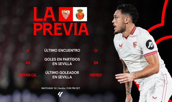 La previa del Sevilla FC-RCD Mallorca