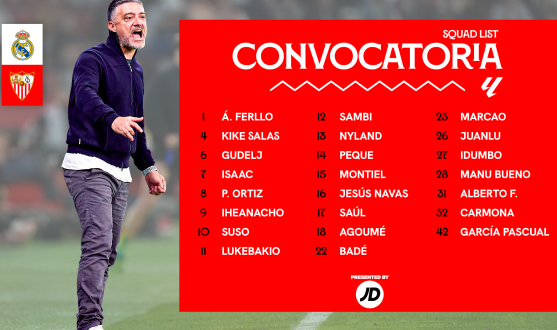 Convocatoria del Sevilla FC para el choque ante el Real Madrid