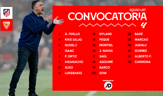 22 convocados para visitar al Atlético