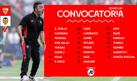 23 convocados para recibir al Valencia CF