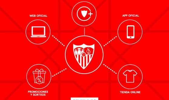 Plataformas digitales del Sevilla FC.