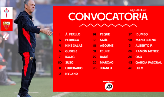 Convocatoria RC Celta Sevilla FC
