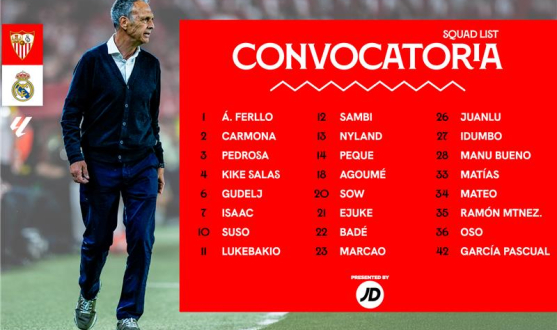 24 convocados para recibir al Real Madrid