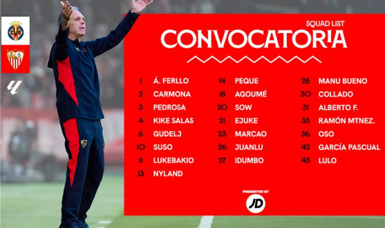 22 convocados para visitar al Villarreal CF