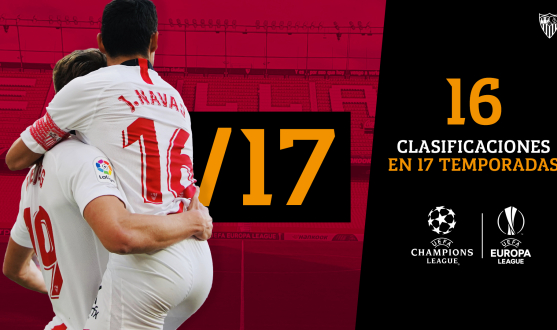 Clasificación europea del Sevilla FC 19/20