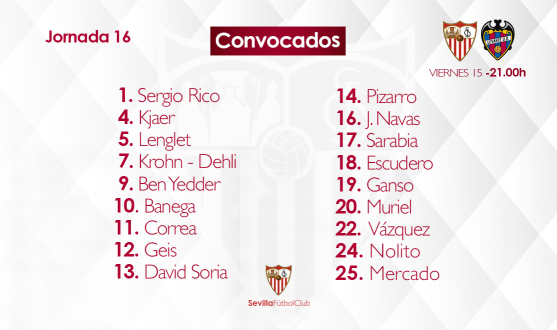 Lista de convocados del Sevilla FC para recibir al Levante UD