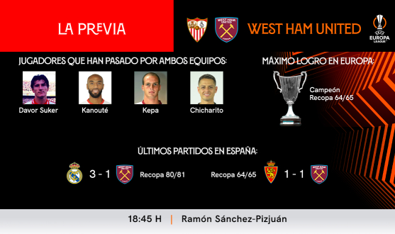 Previa del encuentro entre el Sevilla FC y el West Ham United