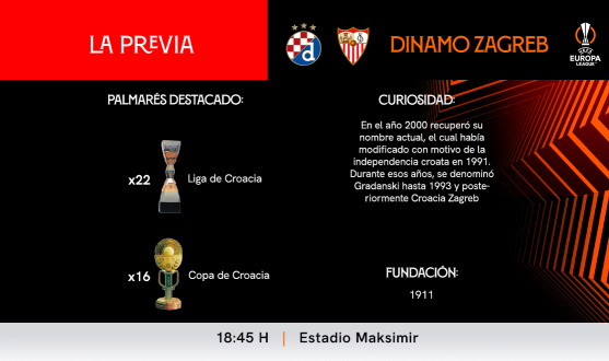 Previa del Dinamo-Sevilla de la Europa League 