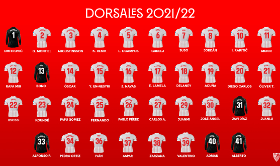 Dorsales 2021/22 del Sevilla FC