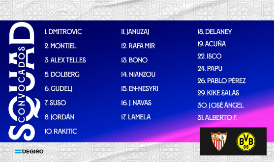 Squad list for Sevilla-Dortmund